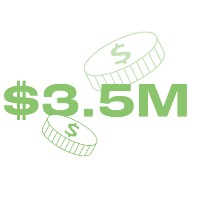 With $3.5M in funding, we are picking up speed in Europe!
